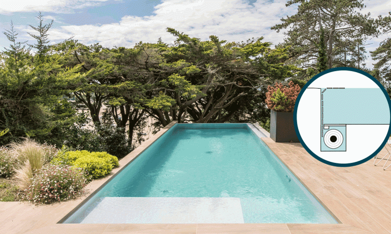 Abri et couverture de piscine Volet  Volet fond de fosse