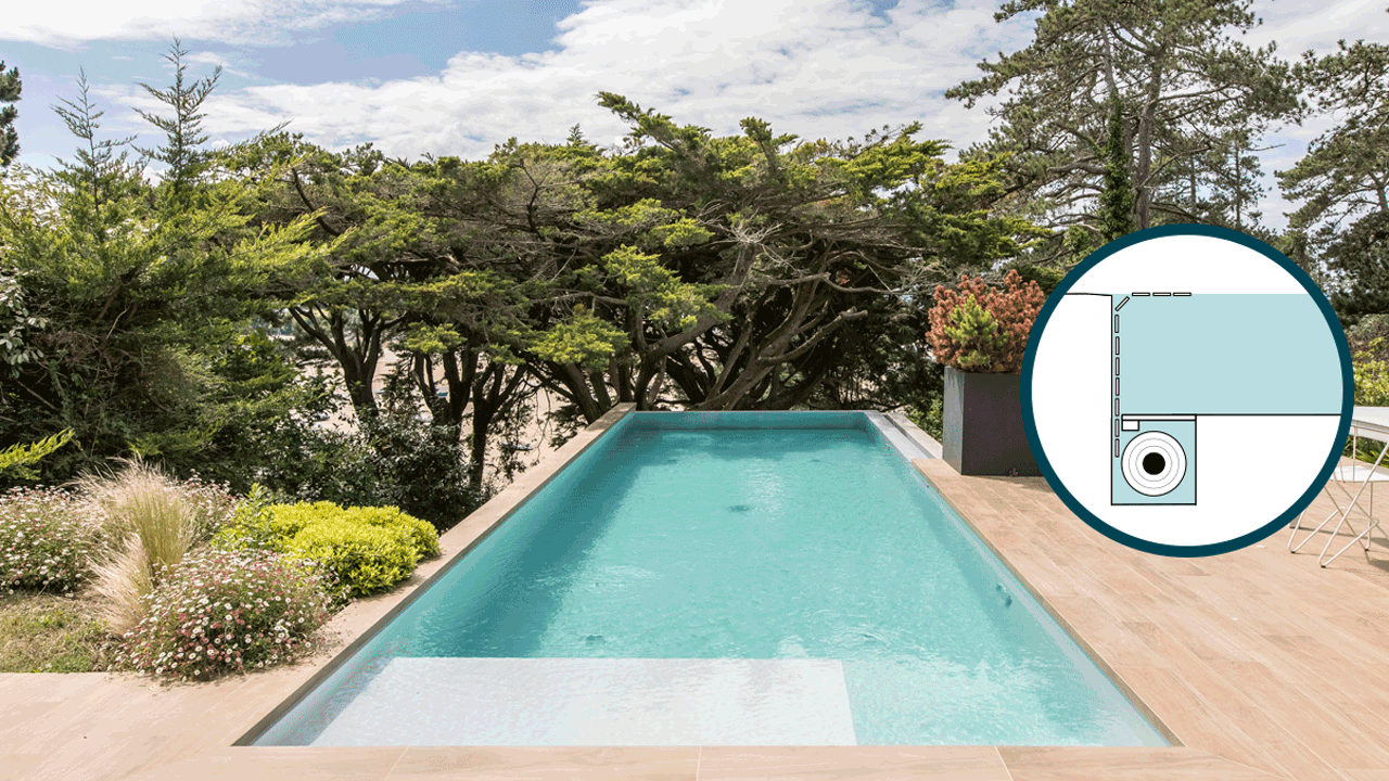 Abri et couverture de piscine Volet 