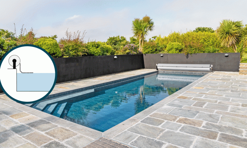 Abri et couverture de piscine Volet  Volet hors-sol