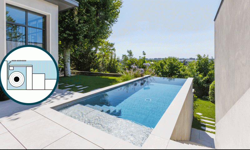 Abri et couverture de piscine Volet  Volet plage immergée